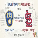 드로한