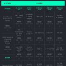 sk ai summit(서밋)의 모든것-키노트/세션/사전예약/전시/코엑스