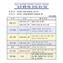 (주)농업회사법인 오손도손
