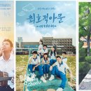 오드(AUD) 이미지