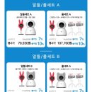 (라방끝) 헤이홈 카메라 고정형 35,920 (다른 버전도 세일함!) 이미지