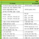 Re: 수원모형 TT STOCK / M-CHASSIS 대회 공지 - 12/14(토) 13:00 이미지