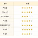 천도한우 | 웨스틴 서울 파르나스 호텔 온테이블 뷔페 내돈내산 솔직 후기 #할인정보 #메뉴 #가격 #리모델링