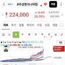 《추세추종 절대수익》 핵심 요약 이미지