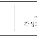 이데이치과의원 이미지