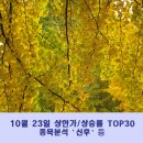 (주)신후에너지 이미지