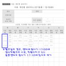 [양식]개인별 관리카드/결석계/신청서 및 동의서 이미지