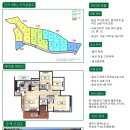 라온빌리지 이미지
