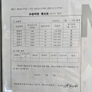 콤퓨타학원 네이버블로그