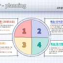 고트영어학원 - 하남시 미사강변대로 216 | 고트영어학원
