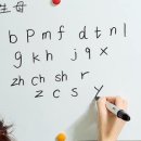 왕초보 여행 중국어(기초) 이미지