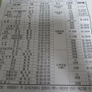 명촌문화센터 이미지