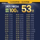 미래학원 이미지