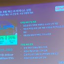 (주)화성인더스트리 이미지