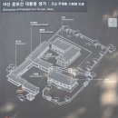 아산리 비석군 | 윤승구.윤일선.윤보선생가-용화사-고용산-신현리미륵불-조만영영세불망비-아산리비석군-평택 팽성읍객사