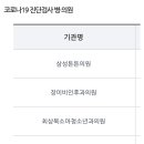 장안365 이비인후과의원 이미지