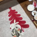 전통민화(초급) 이미지