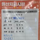 돈이 돌솥밥순대국