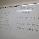 마포상암소마학원