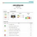 삼한서비스