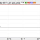 (주)디시에스 이미지