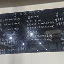 행복한돼지세끼 네이버블로그