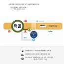 보아스이비인후과 먹골의원 이미지