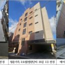 에이블랩 이미지