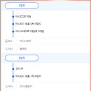 타니스테이 네이버블로그