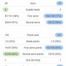 도하메드 이미지