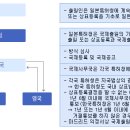 사이언스특허사무소
