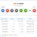 로또와아이스크림 이미지