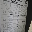 코아루스토어 | 🚀 이천시 중리동 코아루페라즈오피스텔 보일러 설치 후기