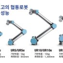 대한물류산업기계 이미지