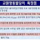 동선빌딩 이미지