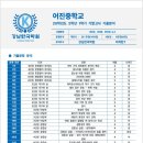 어진중학교 이미지