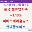 피에스케이코리아