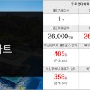 황금뜰공인중개사사무소 이미지