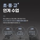 애니스페이스만화학원