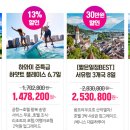 비마월드투어 이미지