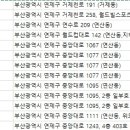 실로암보청기 이미지