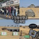 활쏘기체험장 | 수원화성 국궁체험 연무대 활쏘기 가격 예매 주차 이용 팁 총정리
