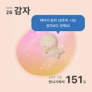 문세희여성의원 이미지