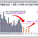안성로컬마켓 이미지