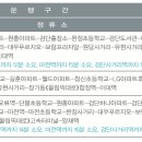 단봉초등학교 앞 사거리 이미지