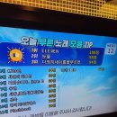 풀노래연습장 이미지