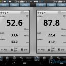 아이피타임 A104, 최신 스마트폰을 위한 초고속 유무선 공유기 이미지