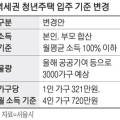 향남역세권공인중개사사무소 이미지