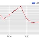 한양에너지 주식회사 이미지