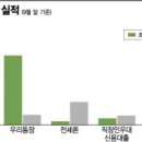 아이터치 이미지